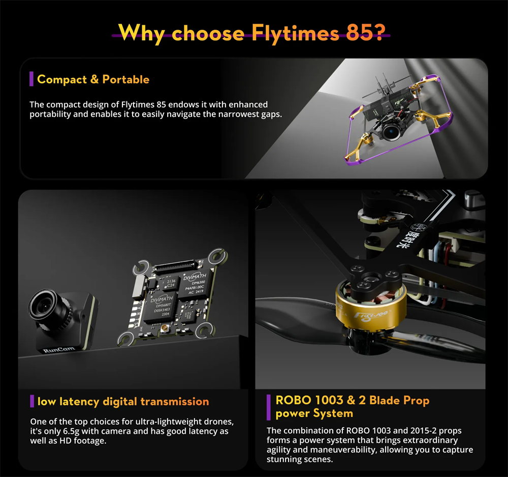 Flywoo-Flytimes-85-HDzero-2S-Mikro-RC-FPV-Renn-Drohne-mit-GOKU-F405-FC-Digital-HD-System-2024253-2